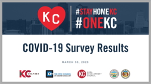 COVID Survey Results COVID Survey Results