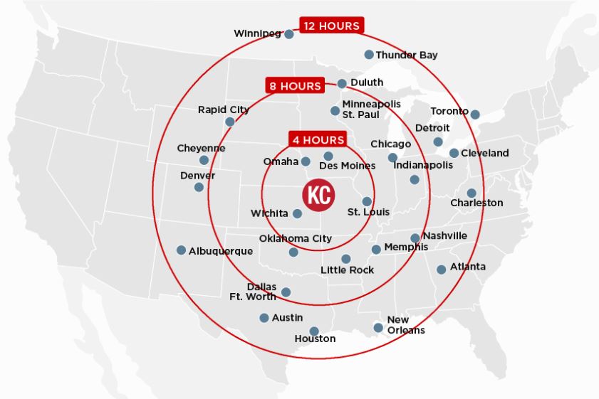 Distance to Regional Cities