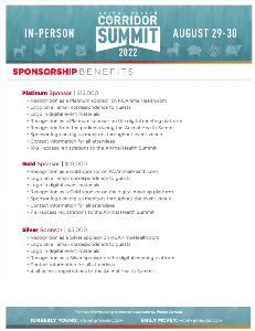 AHSummit Sponsorship Benefits AHSummit Sponsorship Benefits